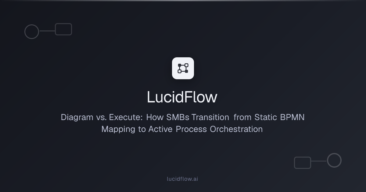 Diagram vs. Execute: How SMBs Transition from Static BPMN Mapping to ...