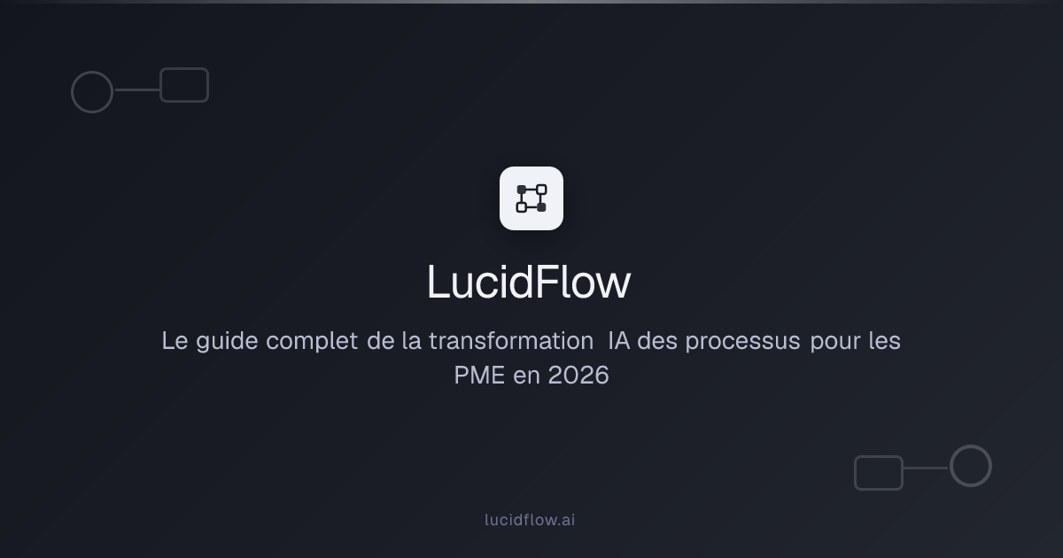 Le guide complet de la transformation IA des processus pour les PME en 2026