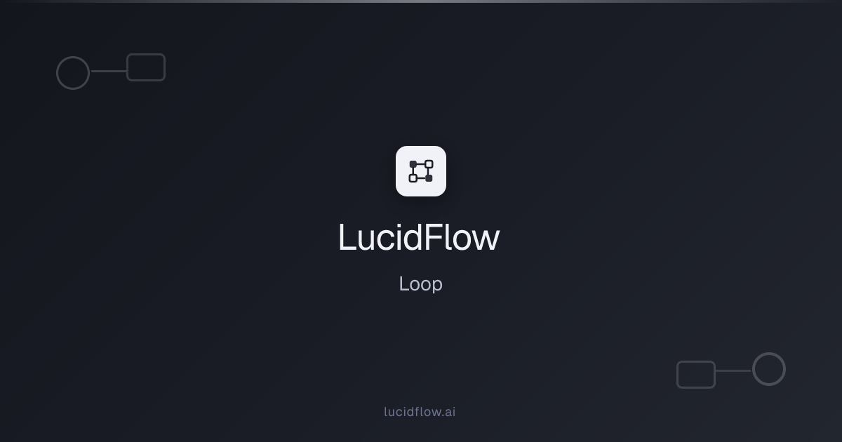 Loop | BPMN Glossary
