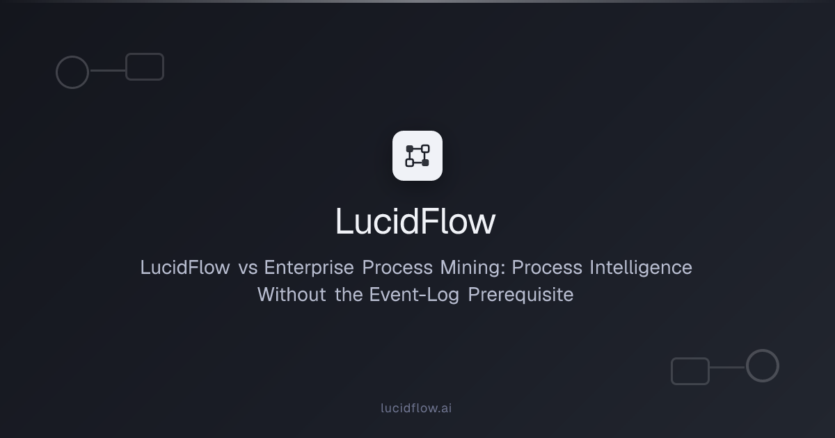 LucidFlow vs Enterprise Process Mining: Process Intelligence Without ...