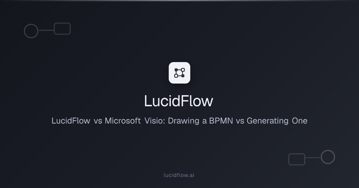 LucidFlow vs Microsoft Visio: Drawing a BPMN vs Generating One