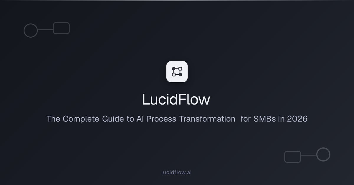 The Complete Guide to AI Process Transformation for SMBs in 2026